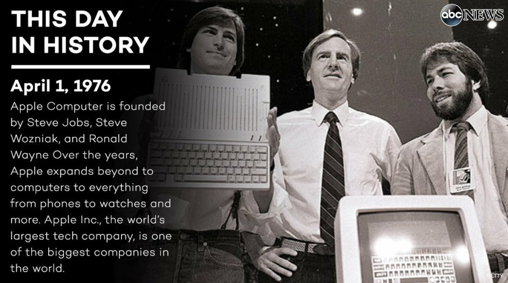 Yes That’s Insane!